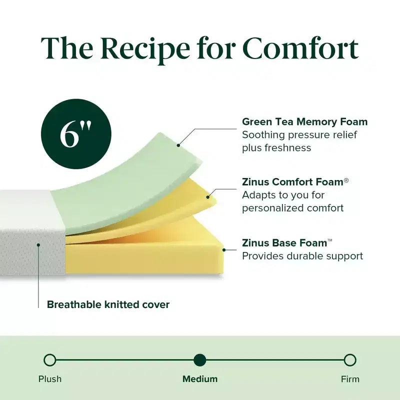 6 Inch Twin Memory Foam Mattress, Fiberglass Free, Medium Firm Feel, Zoned Pressure Relief, Certified Safe Foams & Fabric